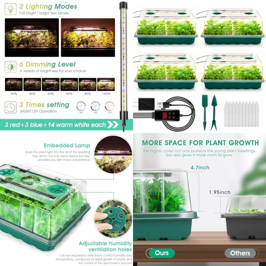 Humidity Dome Kit - Лоток для проращивания семян с фитолампой,