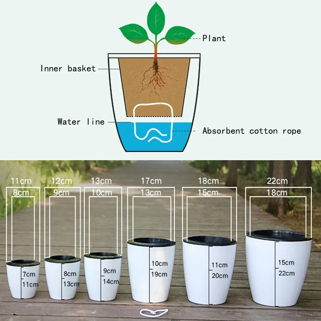 Ленивый цветочный горшок, само – обзор и цена Self Watering Insert