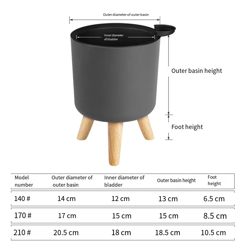 1 шт. пластиковый горшок для ц – обзор и цена Self Watering Insert