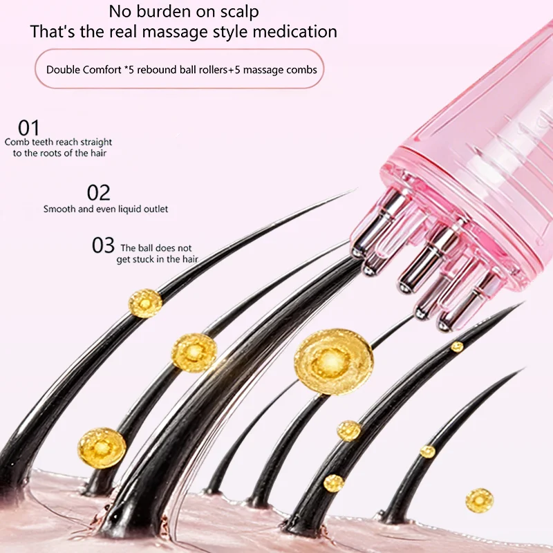 Набор для ухода за волосами из – обзор и цена Root Stimulator Liquid