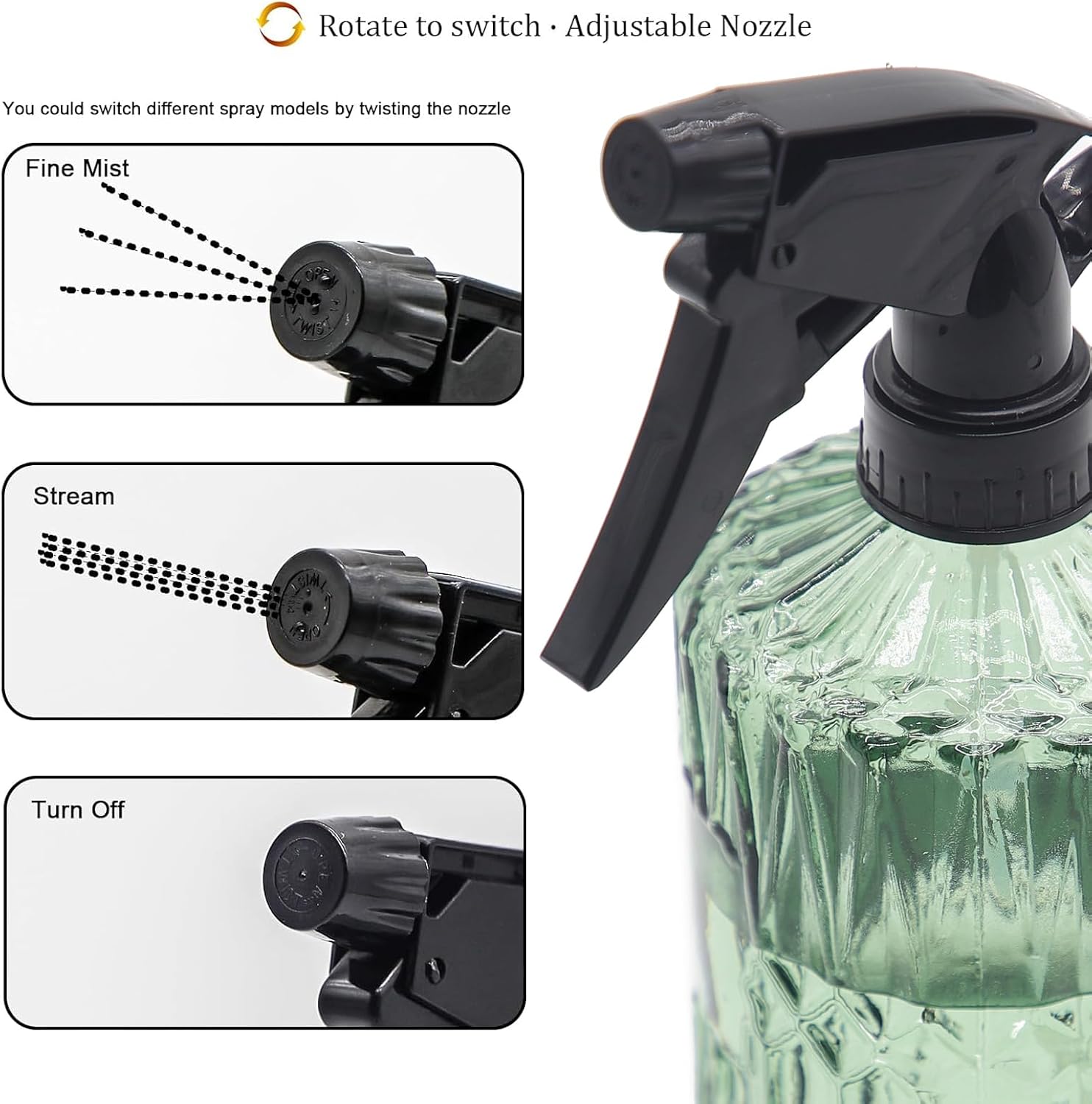 Ручной распылитель для растени – обзор и цена Misting Bottle Fine