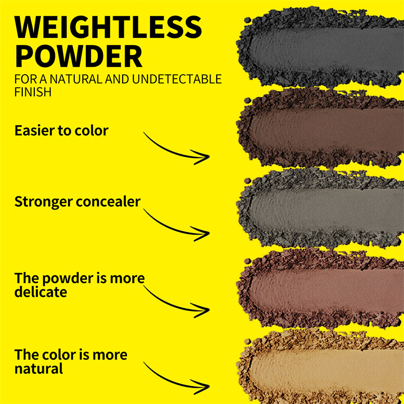 Sevich Hairline Powder Refill  – обзор и цена Rooting Hormone Powder